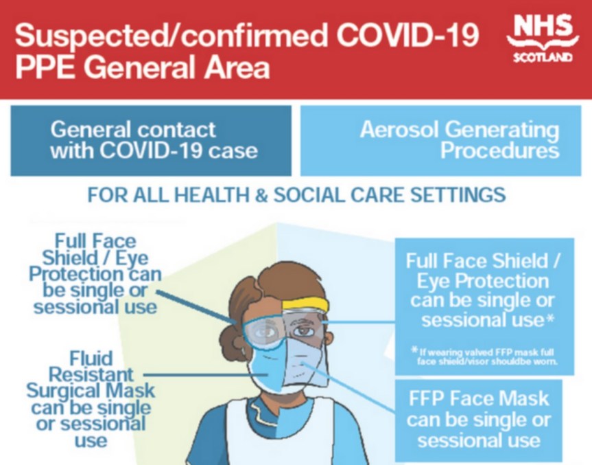 20th June 2020 – Panic is the unspoken word of the&nbsp;day